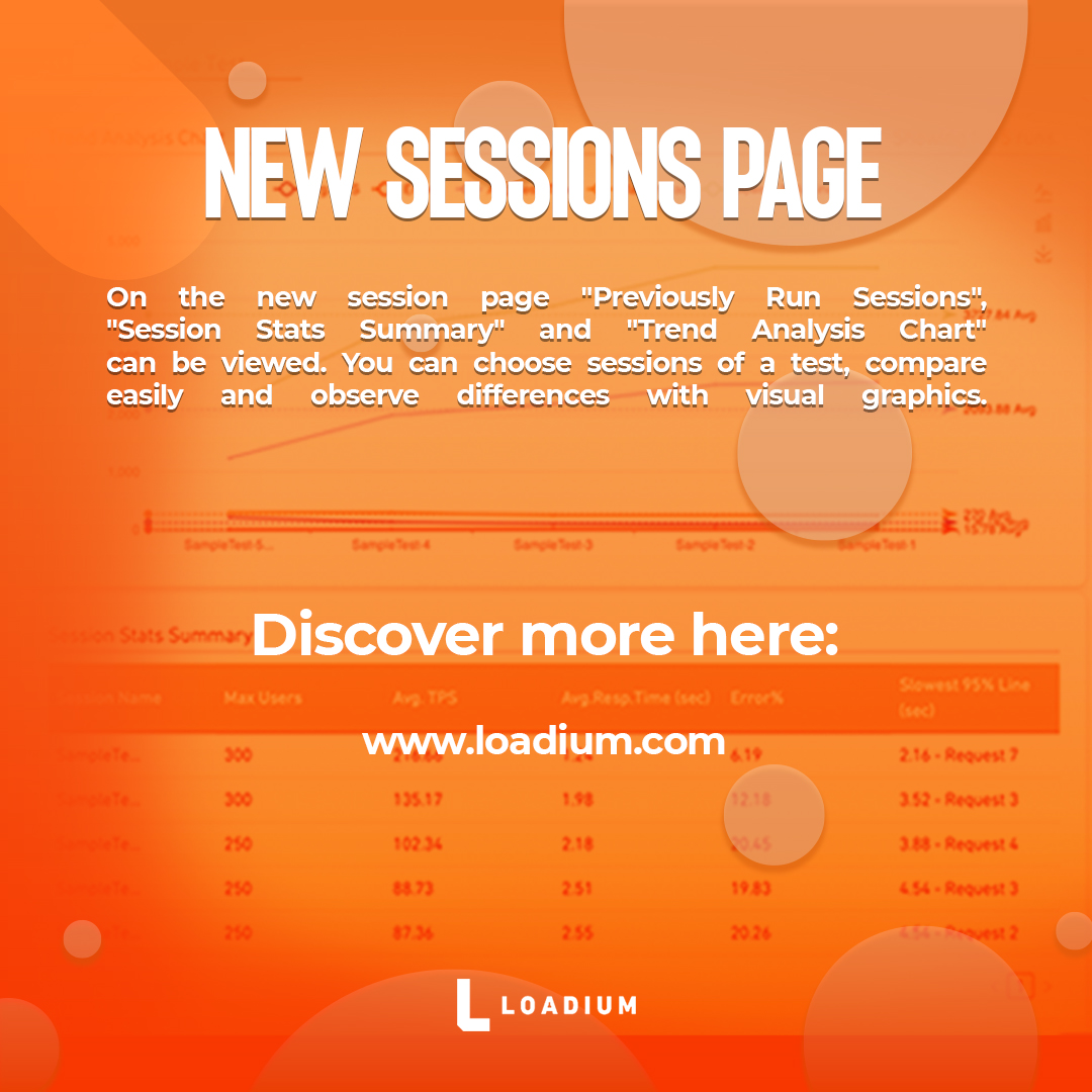 loadiumcom's tweet photo. #LoadTesting doesn't have to be complicated! Check out what's new on Loadium and learn how to improve your #TestingStrategy with smart and innovative load testing solutions:
https://t.co/N2HXyzh1ud
#TestAutomation #PerformanceTesting #LoadTestingTool #PerformanceTestingTool https://t.co/EuwU1F5UHD