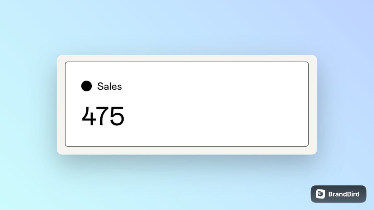 laserfishco's tweet image. UNREAL.
I remember when 10 downloads was a dream. Appreciate the support and much more great content planned 😀😀😀
#notioncreators #buildinpublic #NotionNation #SolopreneurSuccess