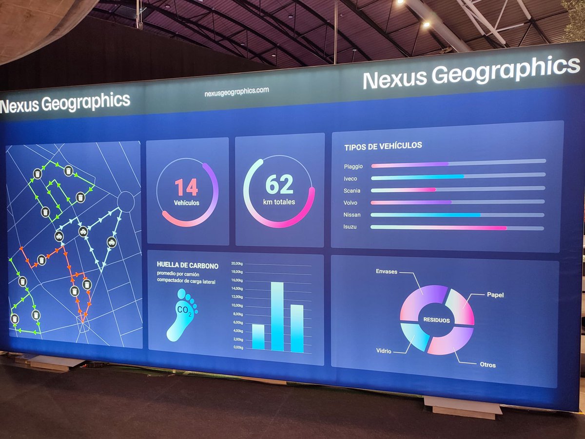 NexusGeographic's tweet photo. ¿Nos conocemos?
¡Te esperamos en @wasteinprogress para presentarte las plataformas #Recitty y #enmapa!
#smartcity #reciclaje https://t.co/9ZxYxg1Vt3