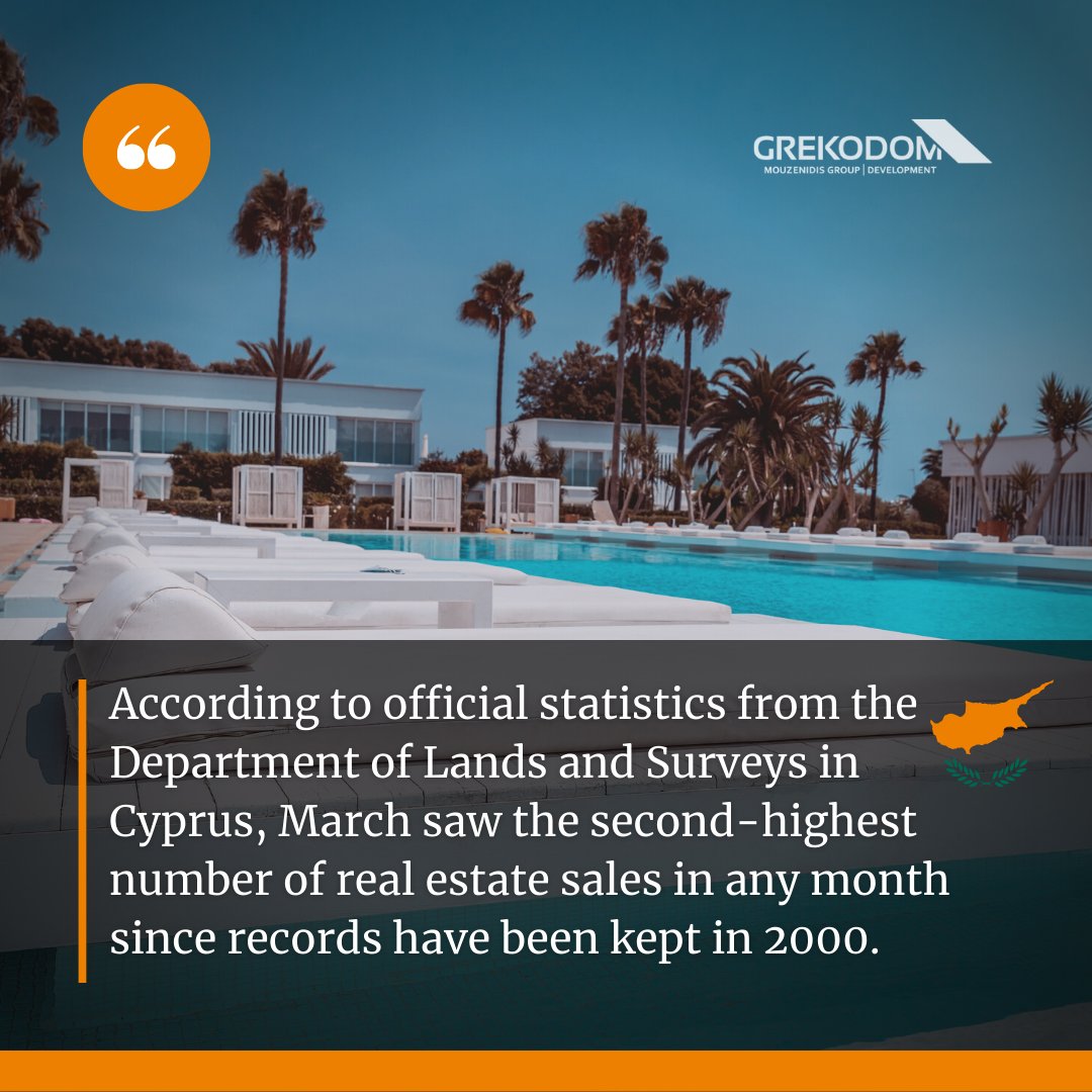 grekodom's tweet photo. A total of 1,352 properties were sold in March 2023, up 23% from March 2022 (as indicated by the number of contracts lodged at Land Registry offices).

#grekodom #realestate #property #cyprus #properties https://t.co/K7xynJNiUk