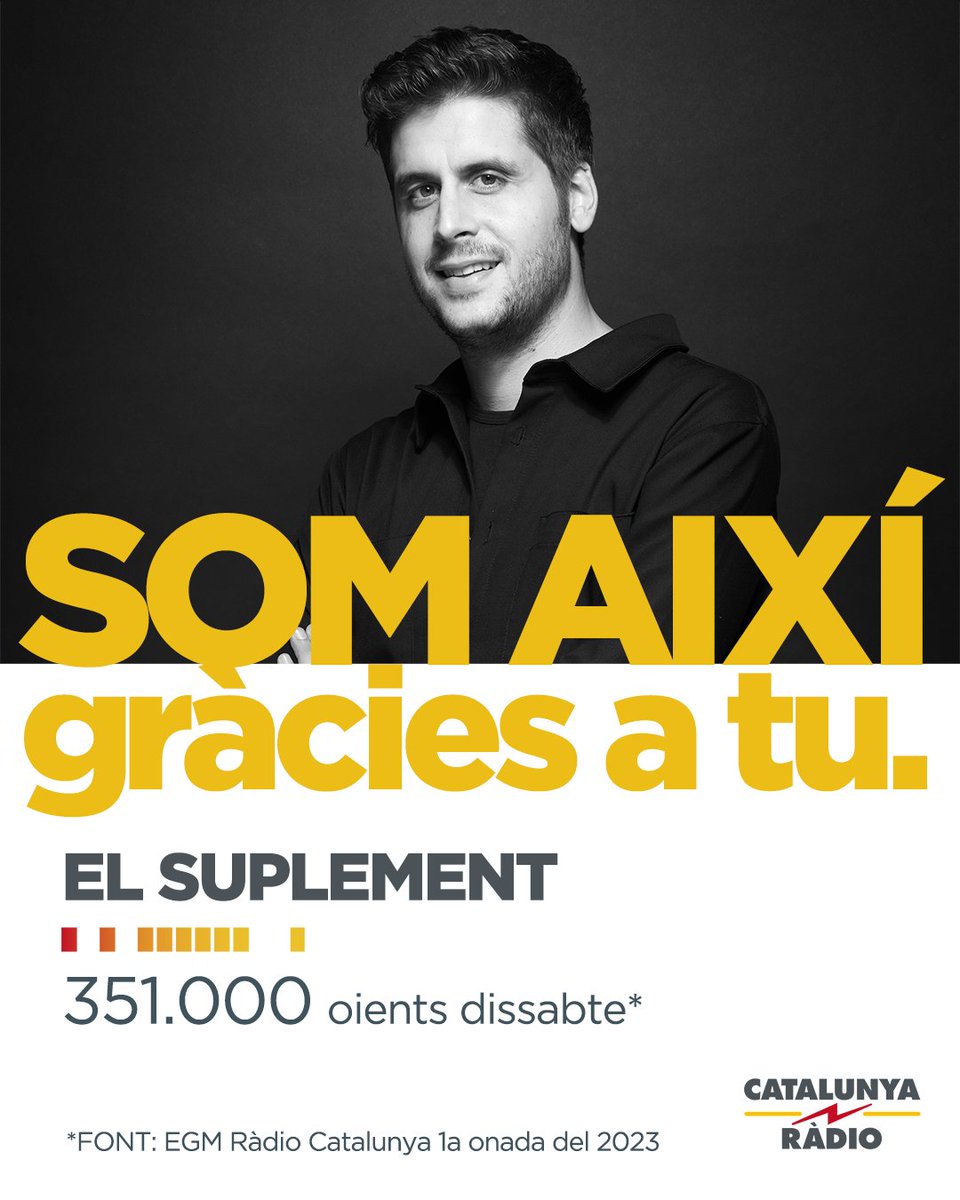 ⚡️ 351 mil gràcies per fer-nos créixer!

🥳 Visca l'esperit de cap de setmana!