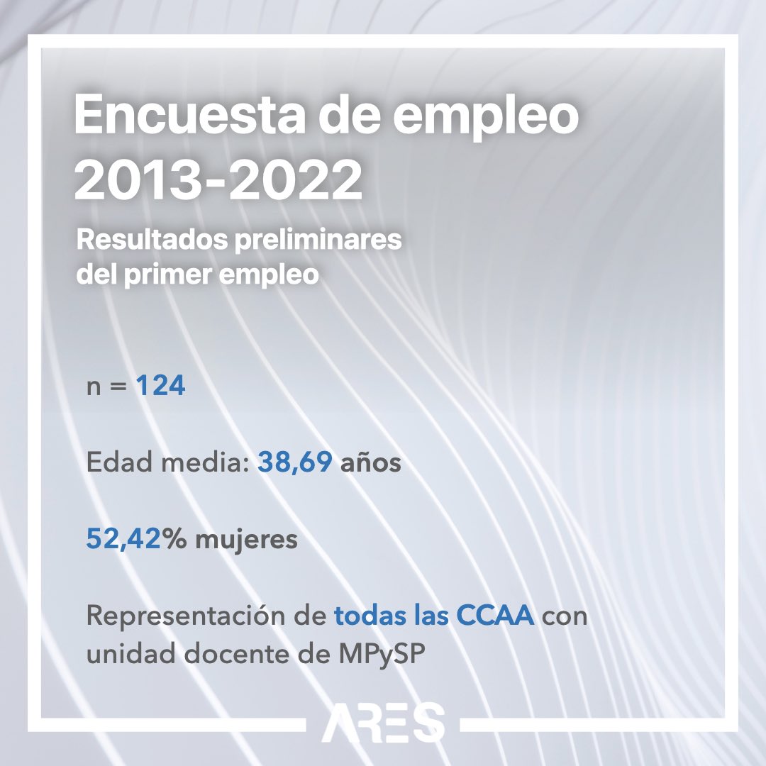 AresMPSP's tweet photo. ¡Echadle un vistazo al resultado de nuestra encuesta de empleo 2013-2022! #EligeMPYSP (1/2) https://t.co/YbpyFkxe6j