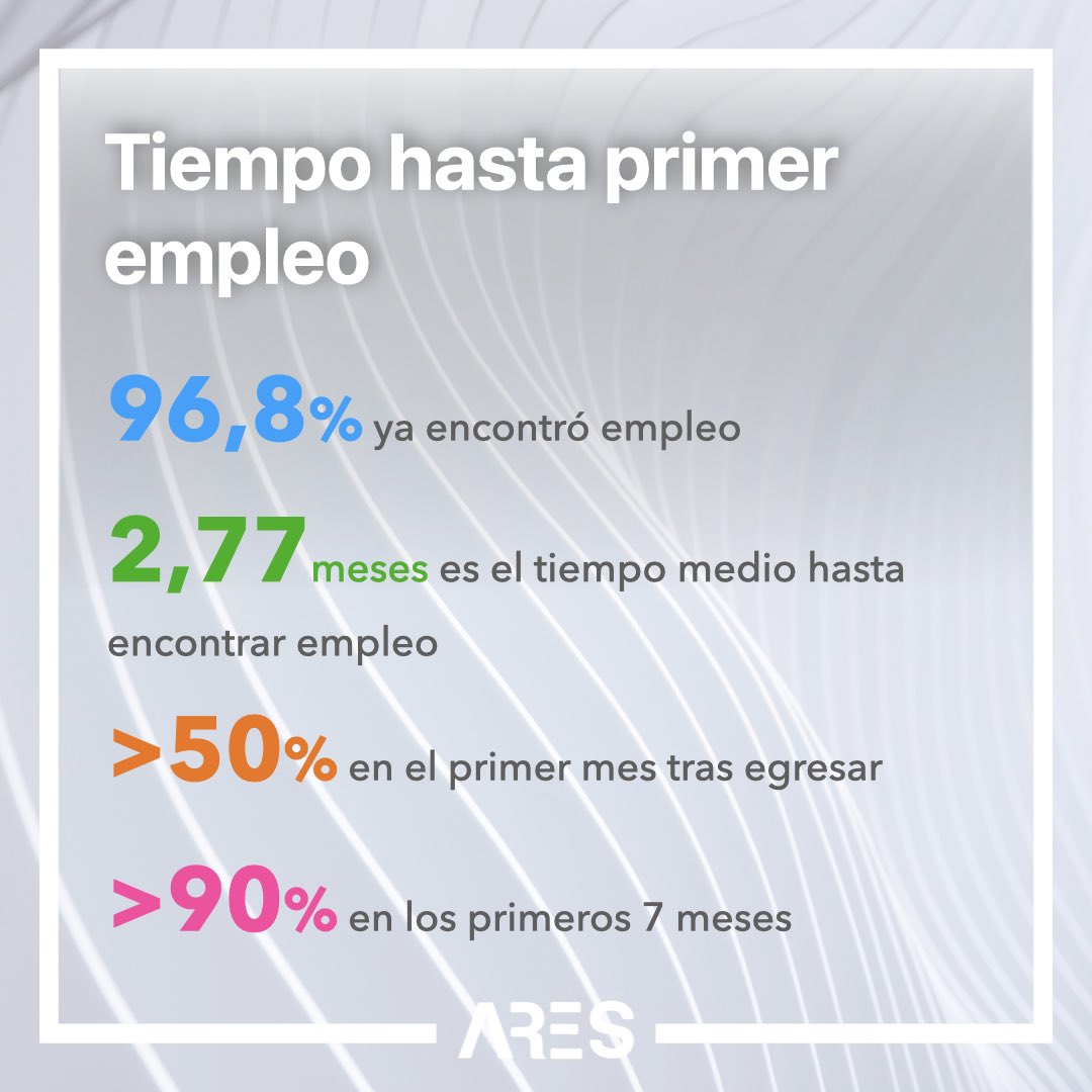 AresMPSP's tweet photo. ¡Echadle un vistazo al resultado de nuestra encuesta de empleo 2013-2022! #EligeMPYSP (1/2) https://t.co/YbpyFkxe6j