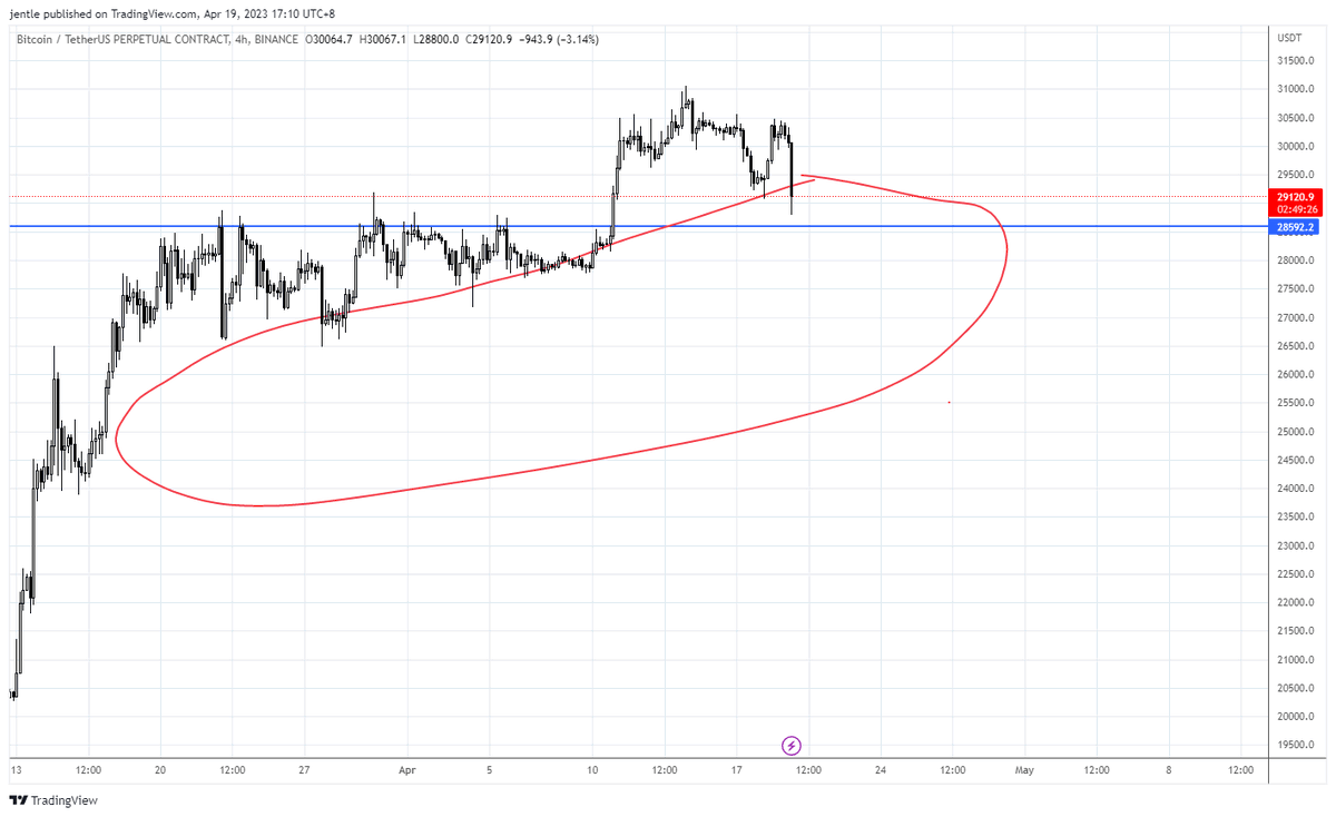 yuseiyow (@yuseiyow) on Twitter photo 