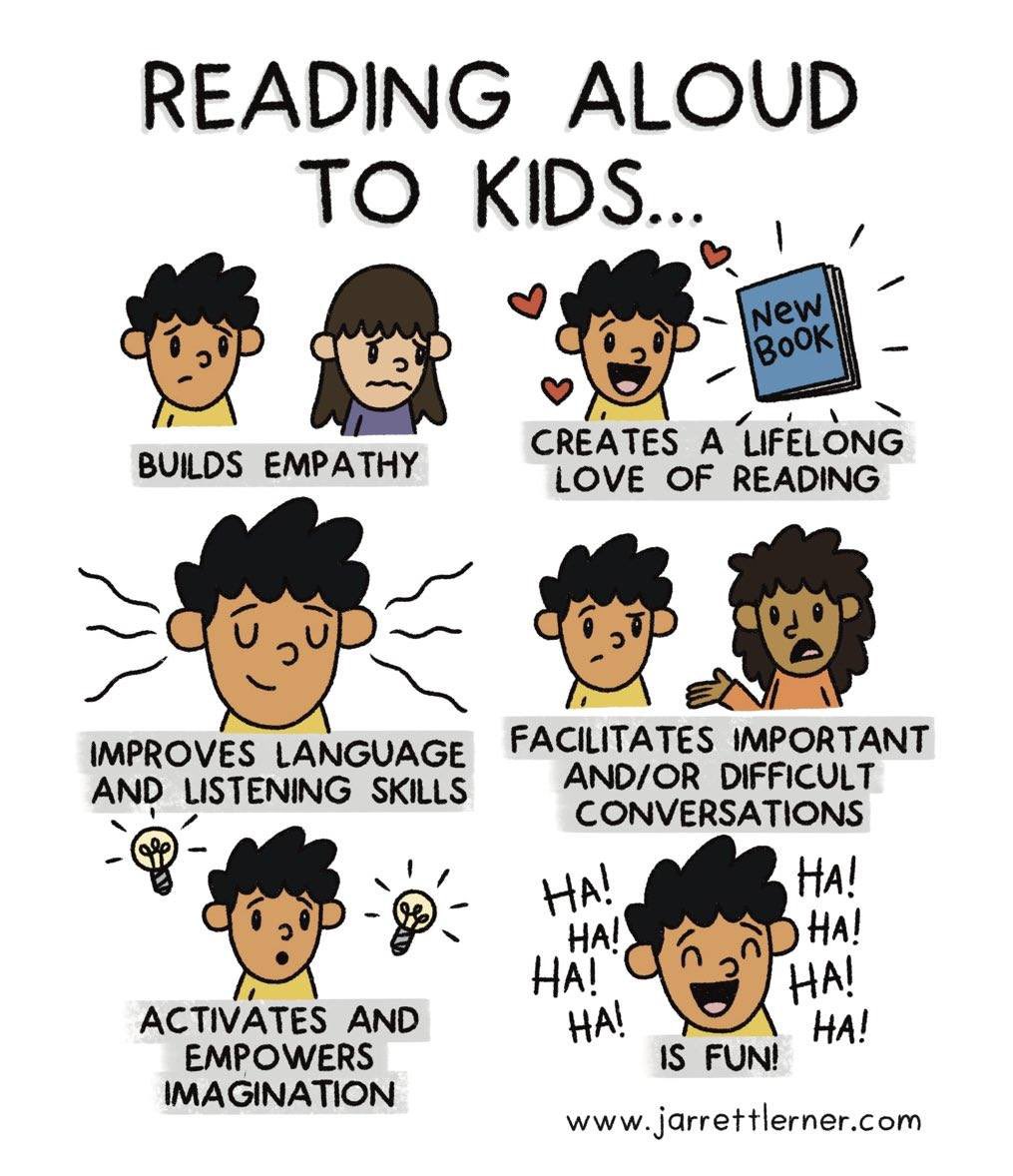 TeachJenFischer's tweet photo. Hey parents and teachers…Keep on reading!!! #FTSFireballs https://t.co/UkugcLVQiJ