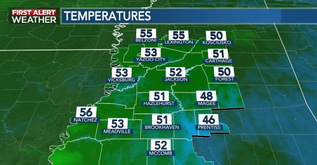 PatrickEllisWx's tweet photo. Here's a check of temperatures as you head out the door! #mswx #firstalertms https://t.co/FuY8vhBNWZ