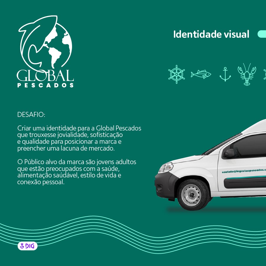digasuaideia's tweet photo. Este foi o resultado da criação da identidade visual para a @globalpescados da @renatalongarayoficial e do @joaopaesramos #identidadevisual #idvisual #marca #branding #pescados #saopaulo https://t.co/rmGPOXfkxV