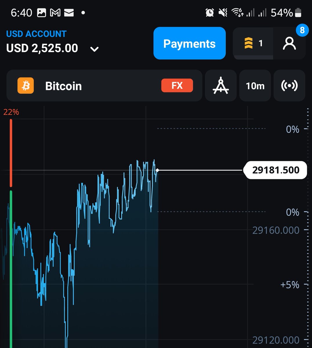 Crimson | CG 🔻 tweet media