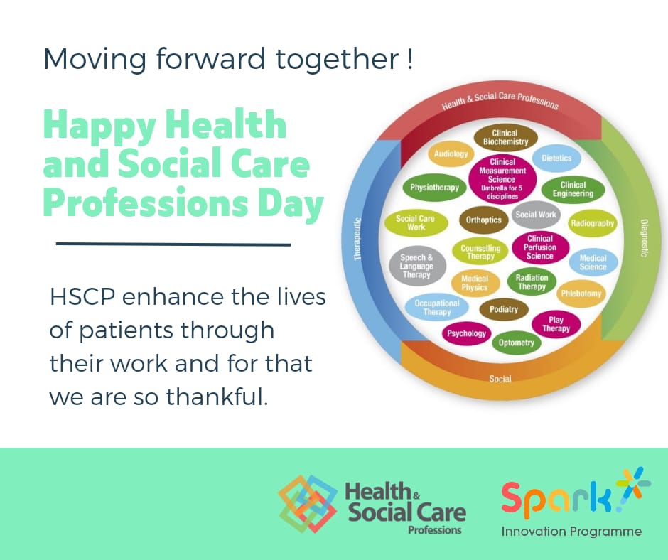 Spark Innovation Programme on Twitter: