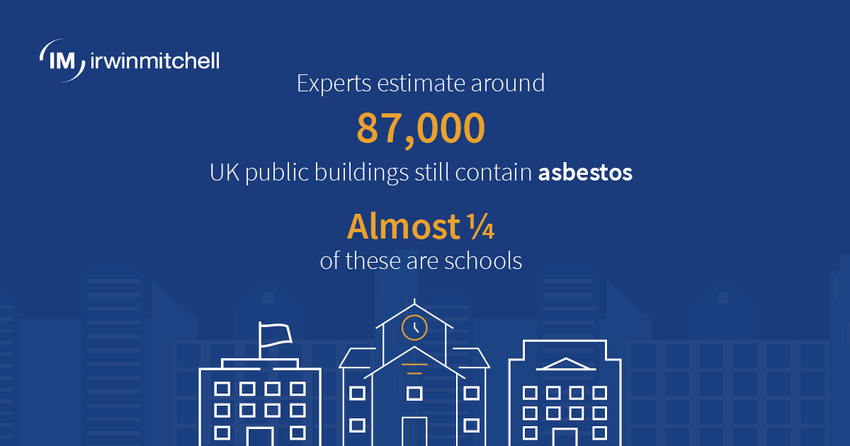 Roy_Castle_Lung tweet picture