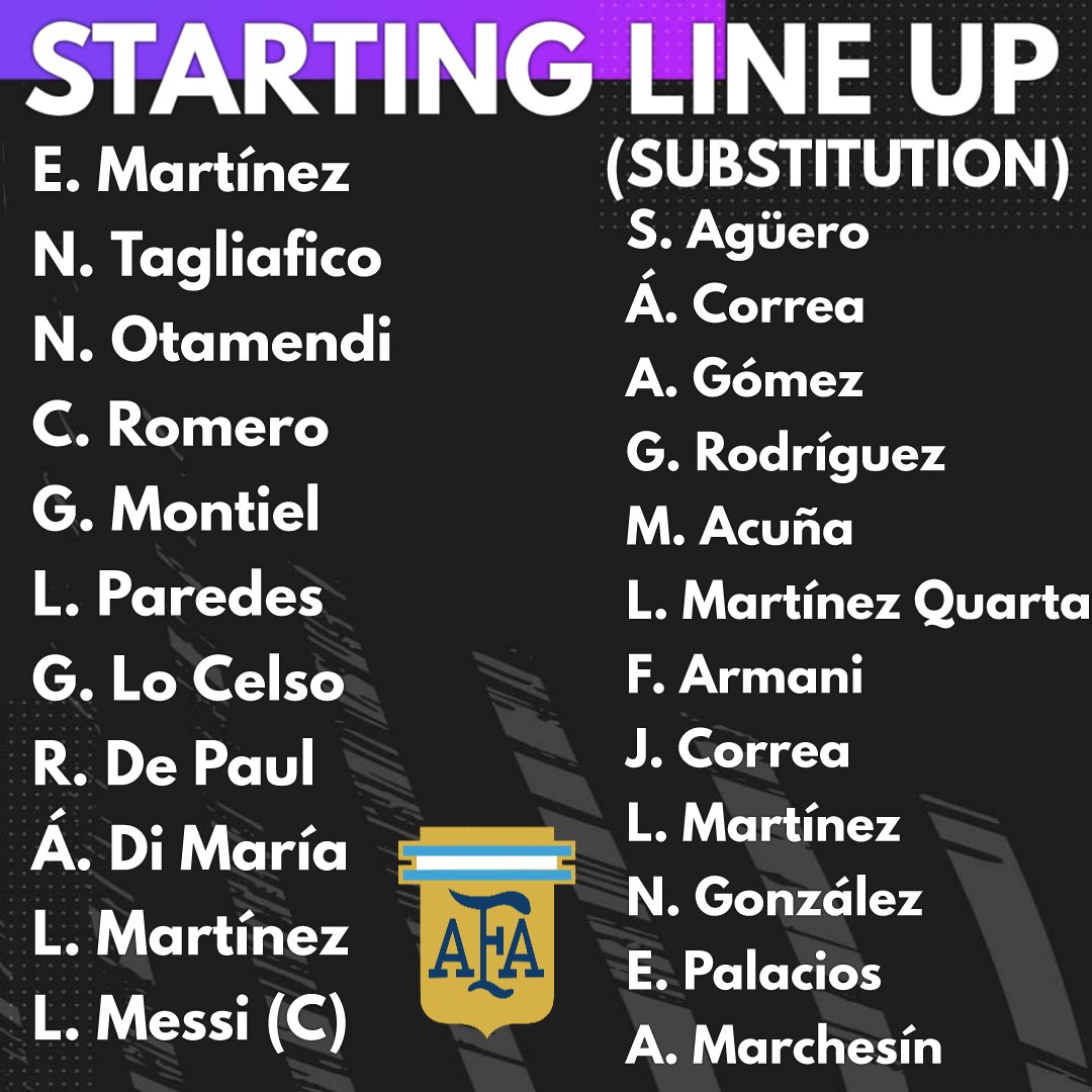 RT @ItsNotGodzilla: STARTING LINE UP FOR ARGENTINA VS URUGUAY

#FIFA21 #FINALISSIMA #ARGENTINAVSURUGUAY https://t.co/35vXaWk83h