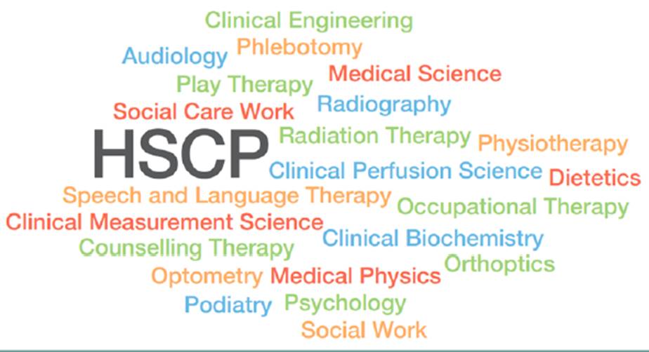 Warm wishes to our Health & Social Care Professional Colleagues (HSCPs) as they celebrate their professions on HSCP Day today April 19 with self-guided poster sessions and discipline taster activities in Beaumont today. @WeHSCPs #HSCPday2023 #strongertogether #HSCPDeliver