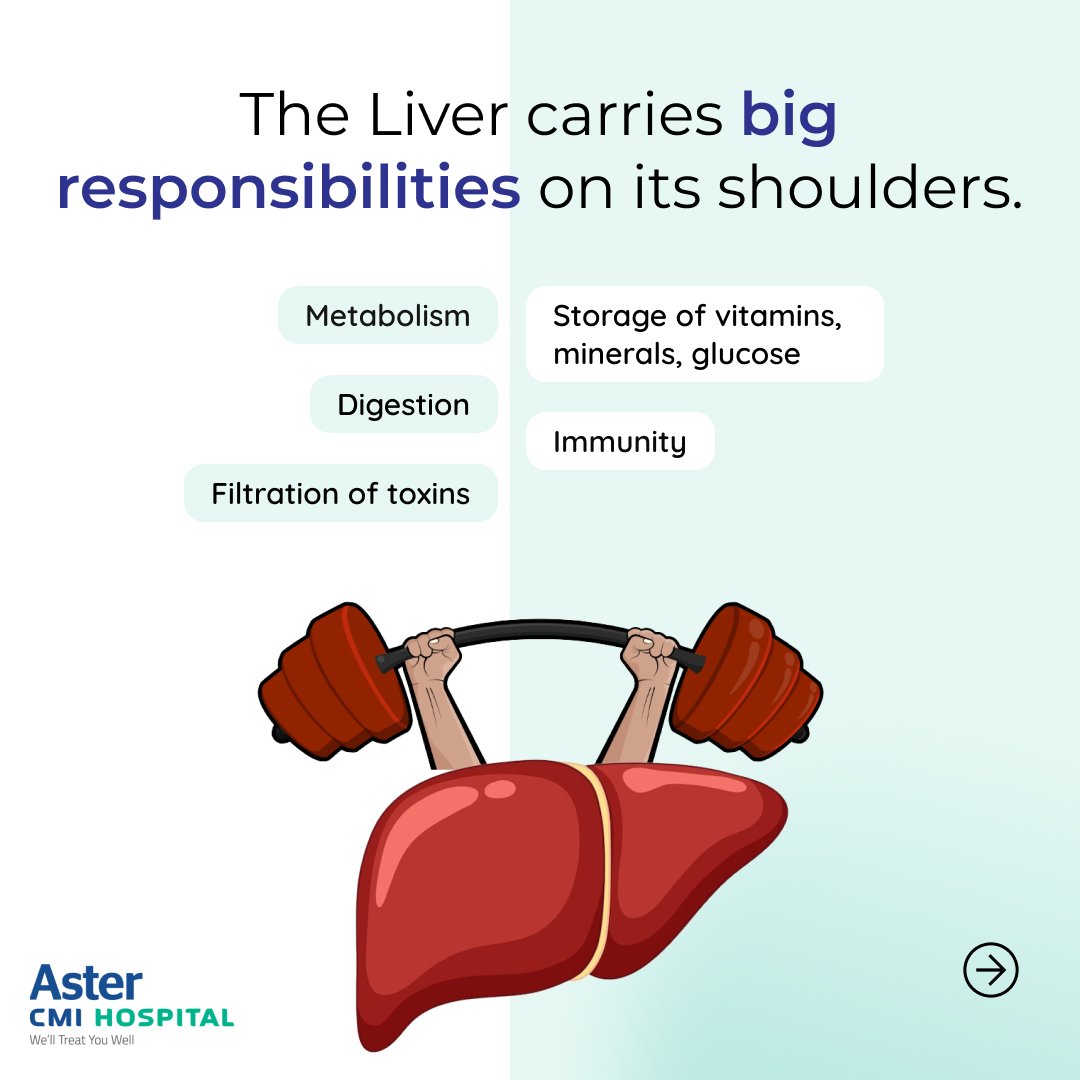 Aster Hospitals, Bangalore tweet media