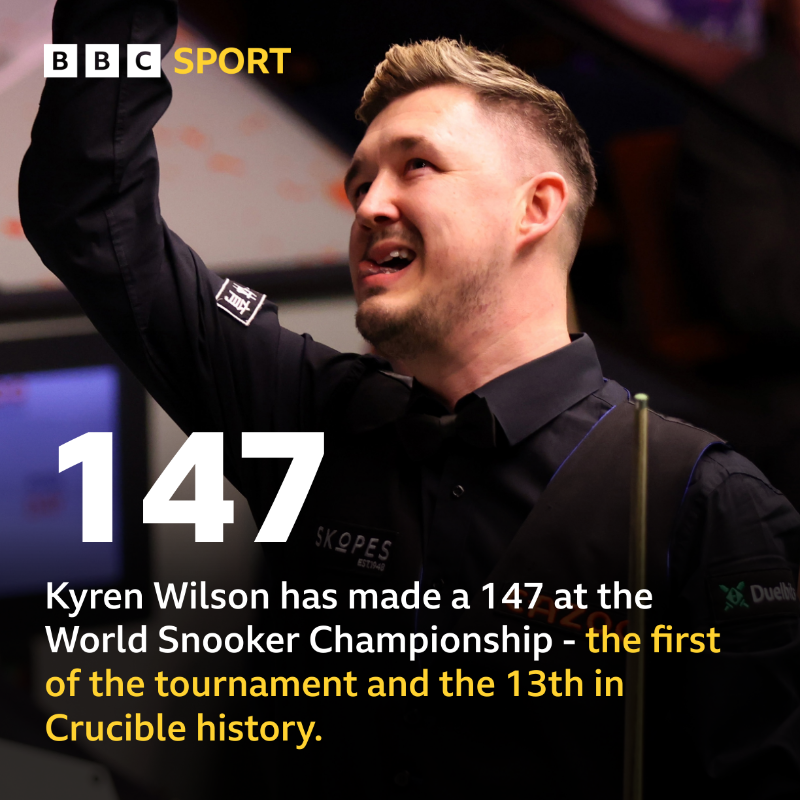 BBCSport's tweet photo. Kyren Wilson has become the ninth player in history to make a 147 at the World Snooker Championship! 🥳

📲 Watch back that moment on @BBCiPlayer and the @BBCSport app 👇

#BBCSnooker