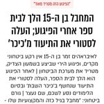 Photo by מרכז בדין לחקר מדיניות המזרח התיכון (@DavidBedein)