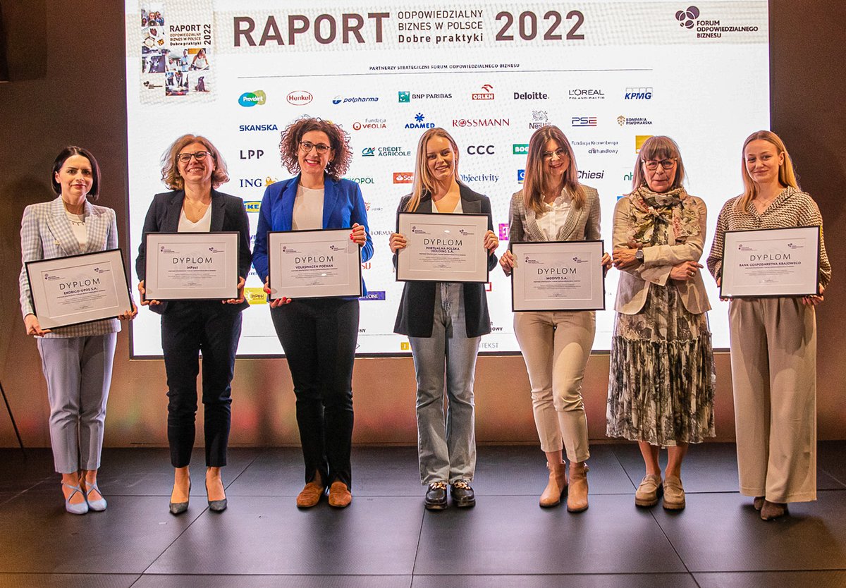 MODIVO S.A. tweet media