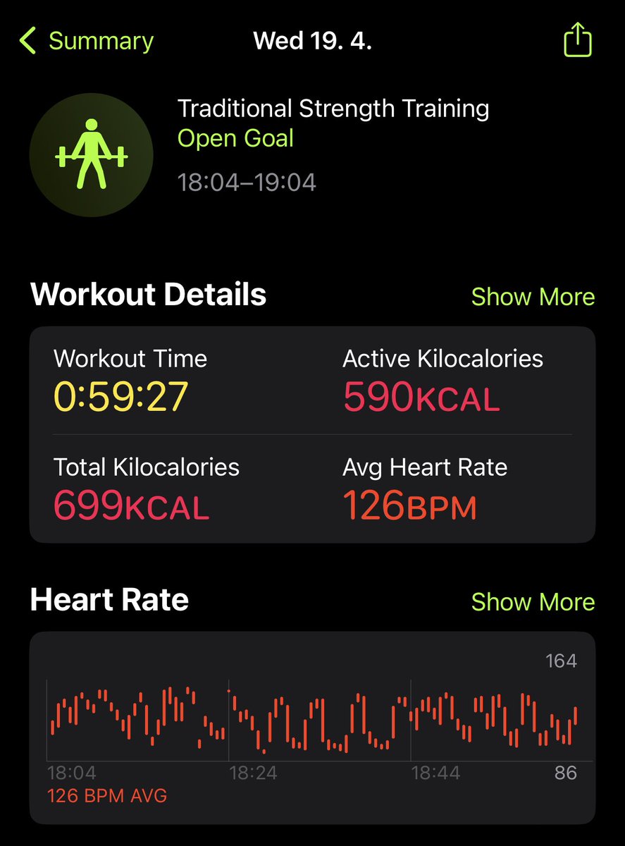 janbtc's tweet image. Leg day is great for the burn!

@ocmmonkeymisfit #monkeymisfit