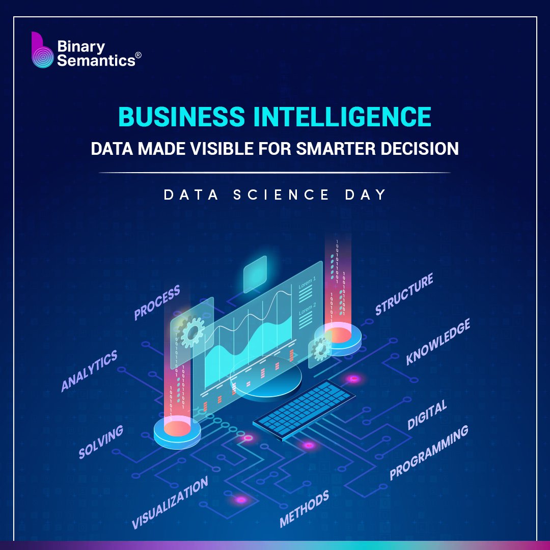 On Data Science Day, we reflect on the limitless possibilities of data-driven decision-making. 'Binary Semantics is proud to be part of a field that is driving progress in the world we live in today.'

#DataScience #DataScienceDay