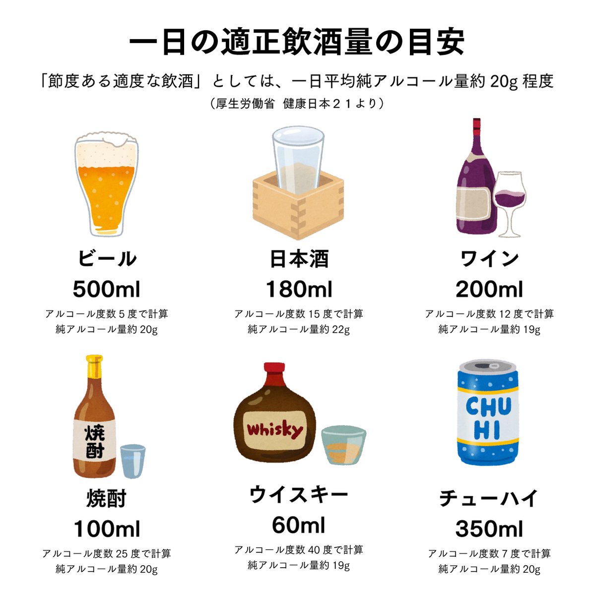 お酒の豆知識】 新社会人の皆さん、歓迎会で悪酔いしてしまった