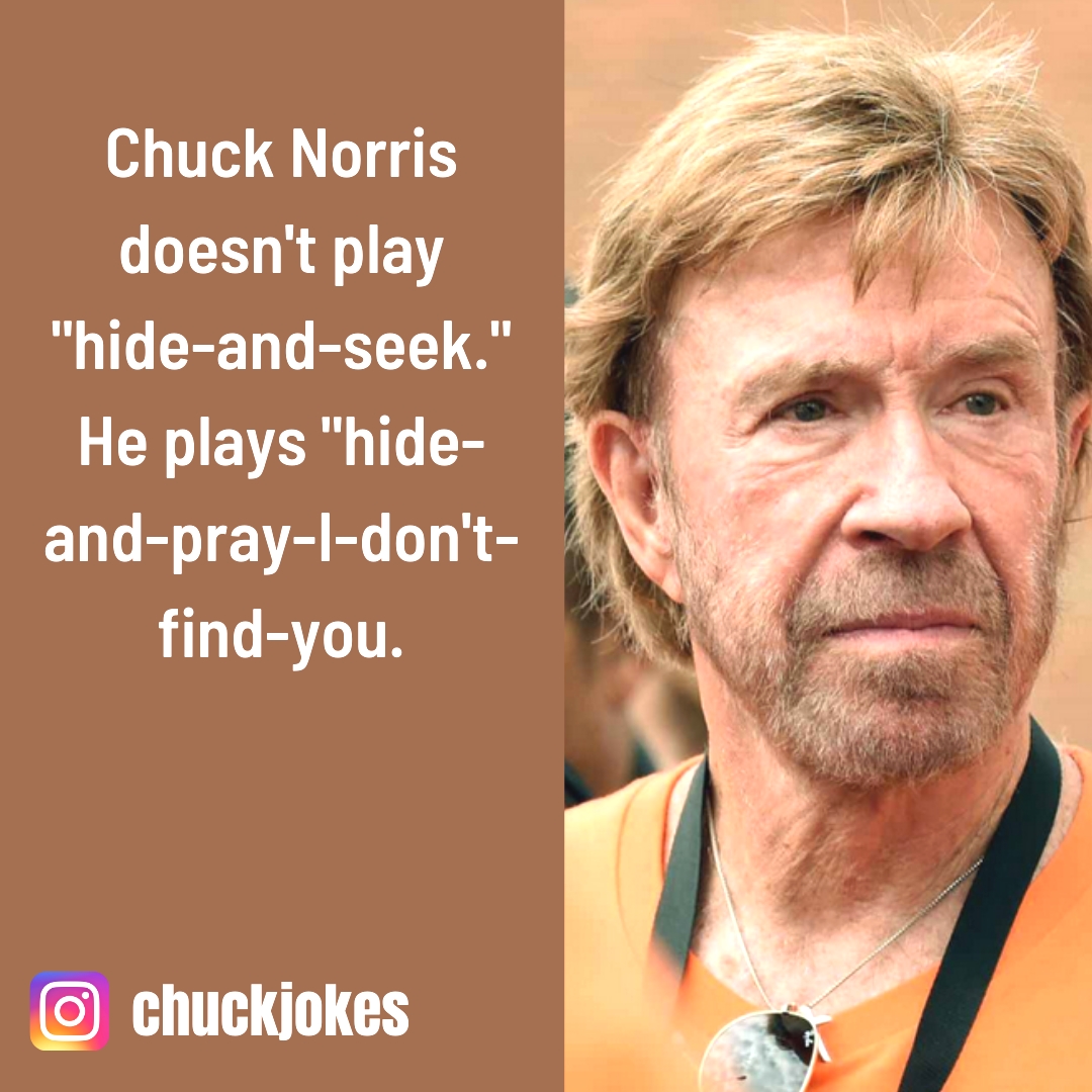 Chuck Norris Jokes on Twitter