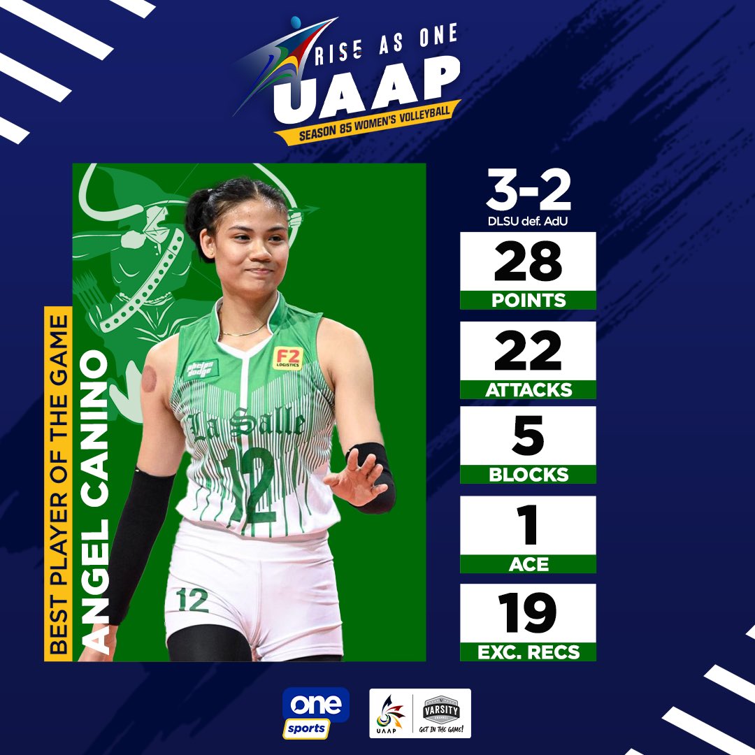 Unpleasantly bra Odorless la salle volleyball jersey serve composite