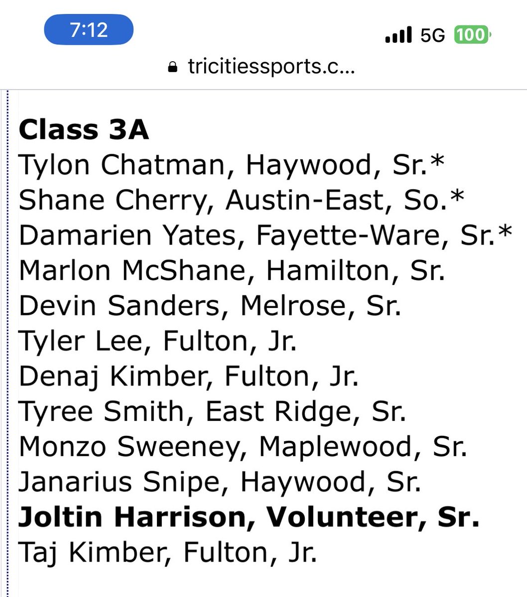 Congratulations ⁦<a href="/JoltinH/">Joltin Harrison</a>⁩ for making first team all state squad