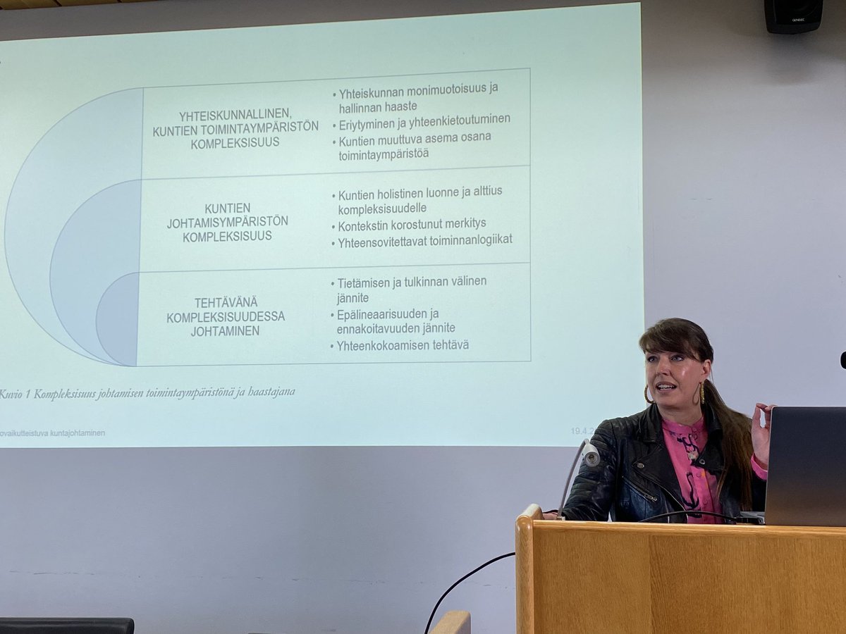 KimmoHaapasalo's tweet photo. Kompleksisuus johtamisen toimintaympäristönä ja haastajana. Sanoittaja @AiraksinenJenni. Ilmiön mallintaja @HennaPaananen https://t.co/9Za0CwFYbT