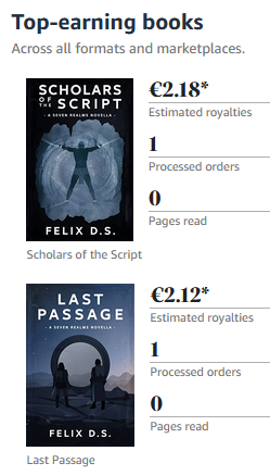 FelixDS_AC's tweet photo. Haven't promoted my novellas in over a month, and suddenly got an order for part 1 and 2. First orders in over a month. Is this what being the top ranked author on the New York Times list feels like? https://t.co/6RLXUYYOV0