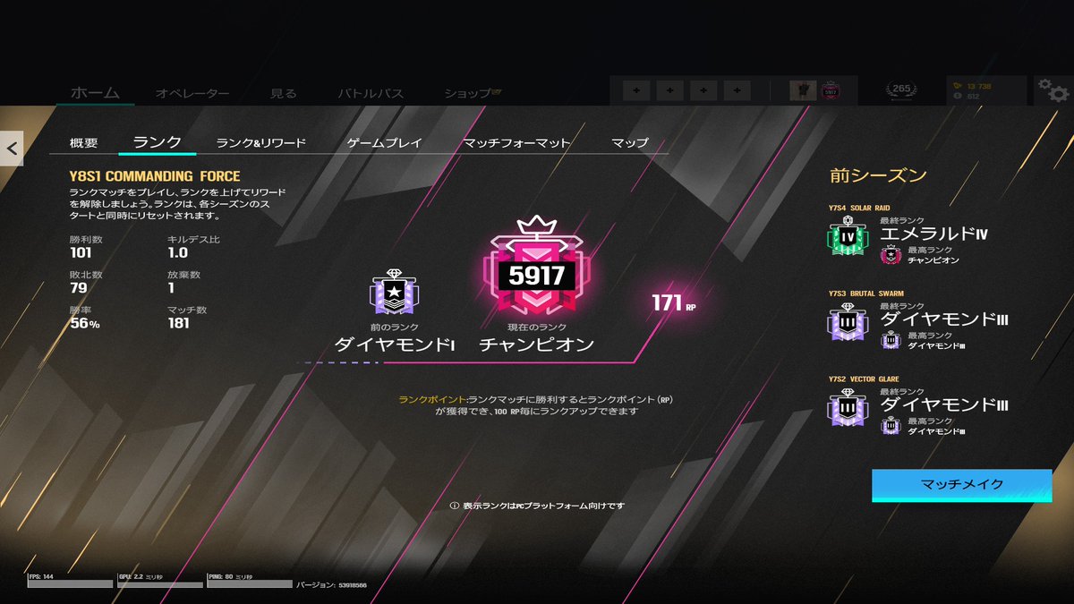 5000RP行きたいなー