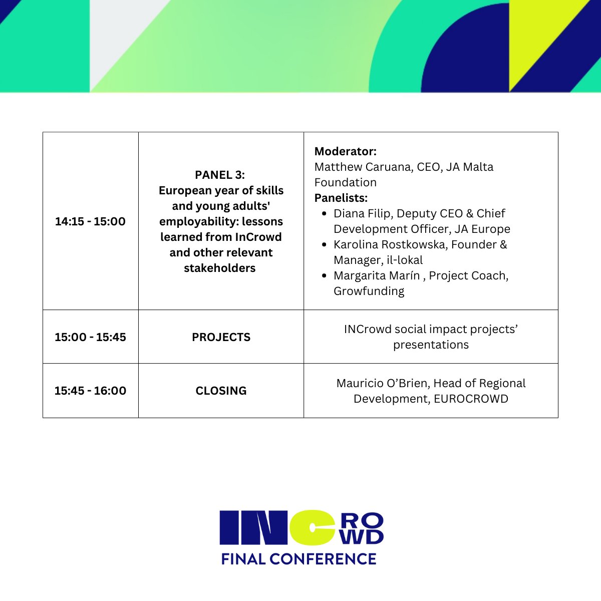 📆 Only one week left for the INCrowd Final Conference Promoting Youth-Led Social Entrepreneurship through Crowdfunding! Young adults leading social entrepreunership project will be there! 🌐 🎉Register now! Just a few seats available! lnkd.in/djt5Wiie