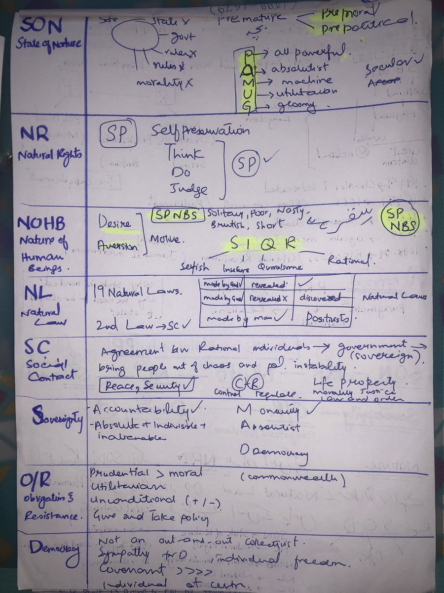 asifasaleem0056's tweet photo. #PoliticalScience for CSS/PMS Overview : 
1- Took lectures of political science from my teacher. Those lectures made the foundation of political science for me. 
2- Gave 1st reading to books to reinforce things already taught in class. 
Quick review. 
1/n https://t.co/xpWz5Z0M5K