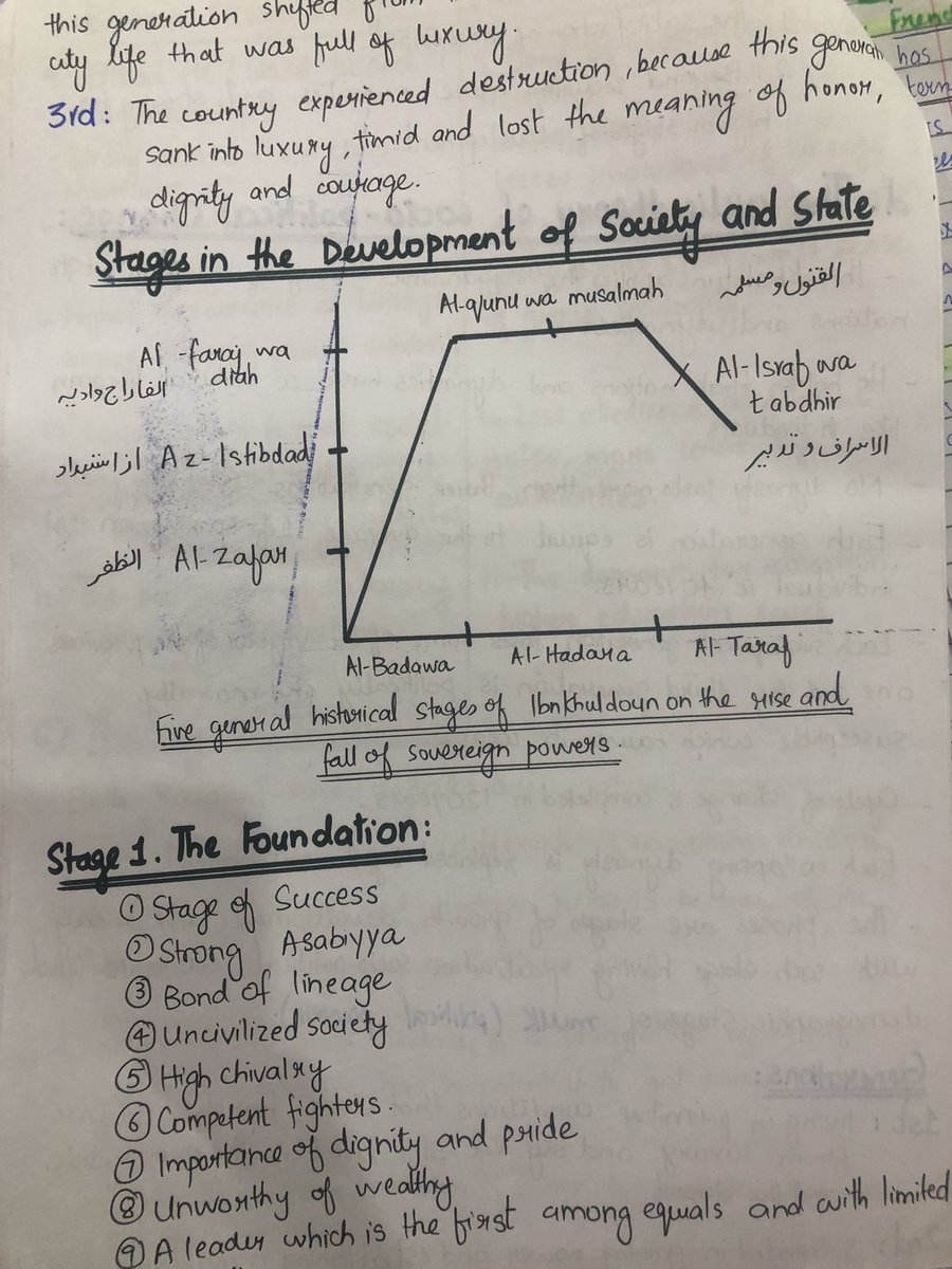 asifasaleem0056's tweet photo. 3- Analysed past Qs 
4- Made long notes &amp; memorize them. 
5-Submitted assignments to my teacher on a weekly/monthly basis. 
6- Made short notes for quick review. 
7- Attempted max. past Qs . 
8- Evaluation and improvement. 
2/n https://t.co/ARYrupVIdz