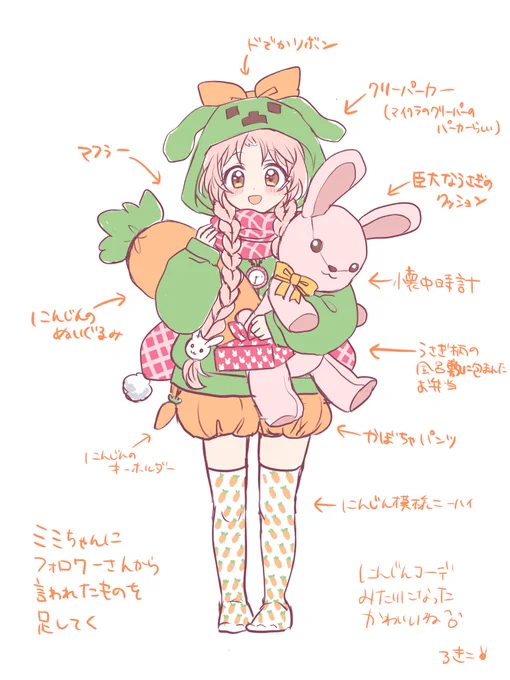 対ありでした!ぬくぬくかわいい🫶
#デイリーミミちゃん 