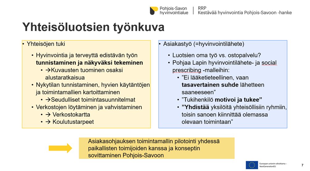 TapaniKa's tweet photo. Yhteisöluotsi-toiminta kohtauttaa ja antaa
- ihmiselle mielekästä tekemistä,
- asiakkaille vertaisuutta,
- porukoihin lisää harrastajia,
Lilli Martikainen @Pshyvinvointi.
#hyte #Tervekunta #yhdyspintatyö #kunnat #järjestöt #hyvinvointilähete @TanjaTT_ @TanjaTasala https://t.co/6GXmRUEf30