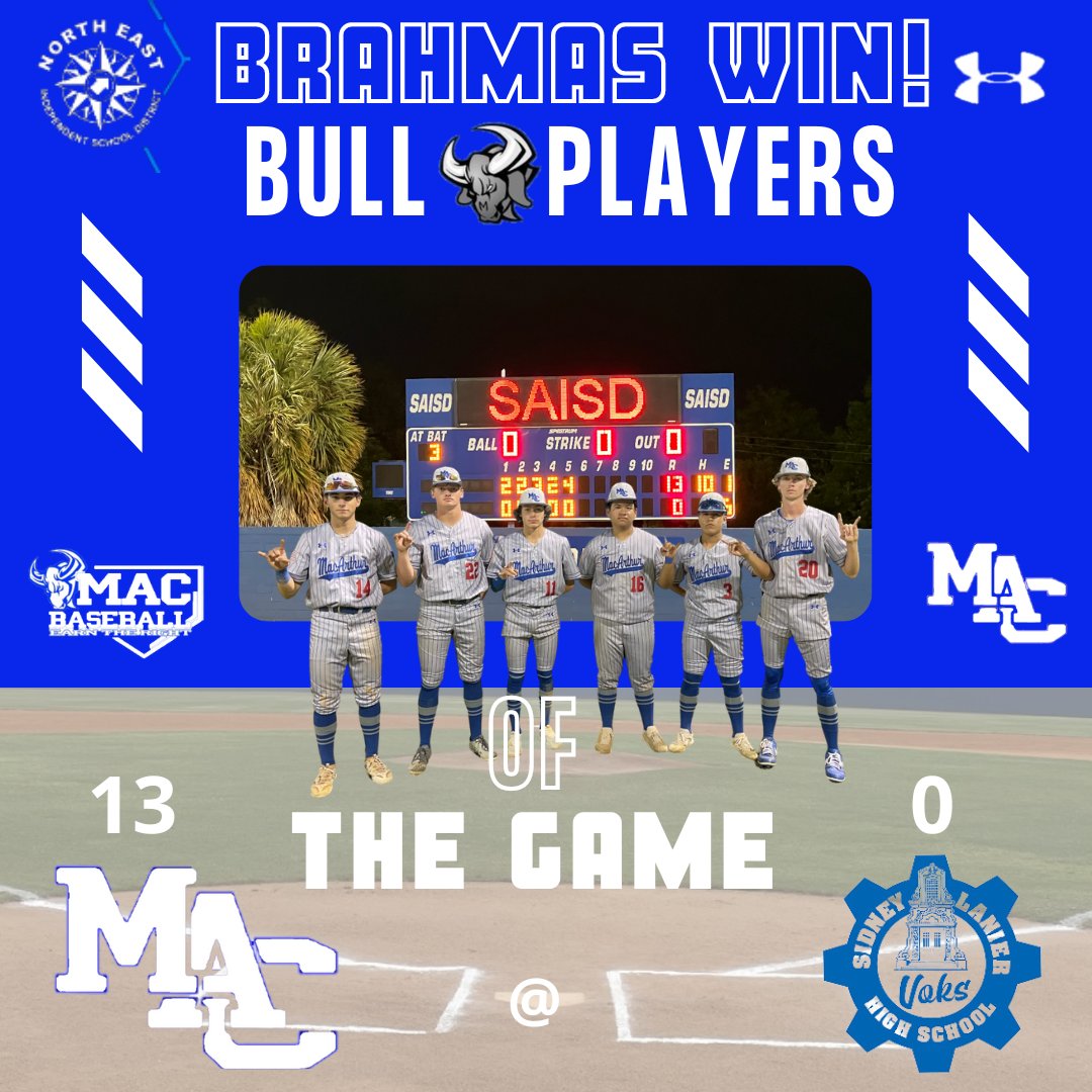 Brahmas improve to 17-7 overall & 12-1 in district after defeating Lanier 13-0. @michael_murach @gabecarruth11 @mainshoflo @Castillo22Ivan @ZayneLessman combined for a 1 hit shutout. @akbaseball2023 went 2 for 3 on the night #EarnTheRight