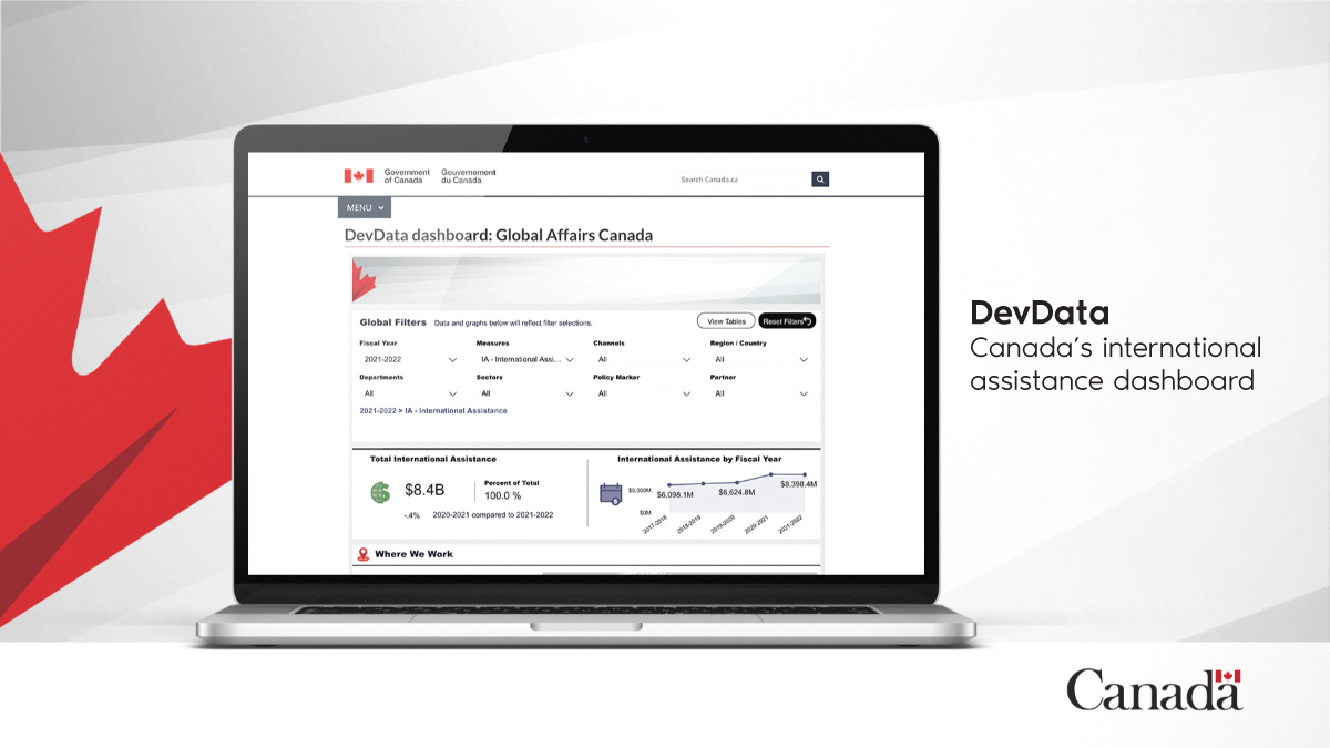 CanadaDev's tweet photo. Want to impress your friends at the next trivia night? Easy! Visit Global Affairs Canada’s updated DevData Dashboard and get the most recent data about Canada’s international assistance support for fiscal year 2021 to 2022. Visit https://t.co/KFip0WpEIf https://t.co/2Dq3r687Jk