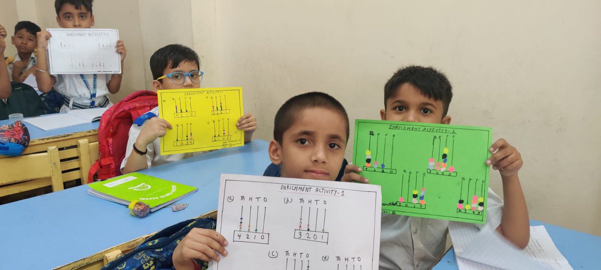 PublicAhlcon's tweet photo. Math Enrichment activity in class 3E conducted by Ms. Aditi Narain. #LetsMakeLearningFun #Abacus #PreparatoryStage @Ahlconpublic1 @seemasoniaps @GanguliKuhu @MamthaSays @sanjeevbansal06 @aarathik007 @Shilpa_Mishra15 @ShwetaGangwani3 https://t.co/HzAkY9inE4