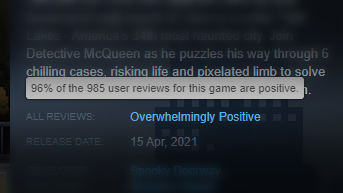 ds_detective's tweet photo. A Fumble in the Dark is only 15 reviews away from the elusive 1000 milestone on Steam. Almost there! You know what to do, detectives.

https://t.co/1oqAa9COmc https://t.co/DbFBUXrI32
