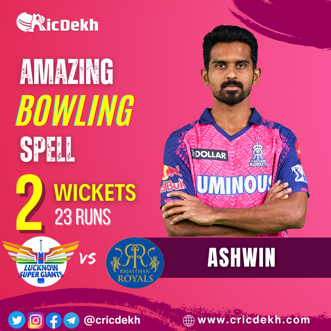 Ashwin, the wizard of spin! What a mesmerizing bowling spell! 🔥 #RavichandranAshwin #BowlingMaestro