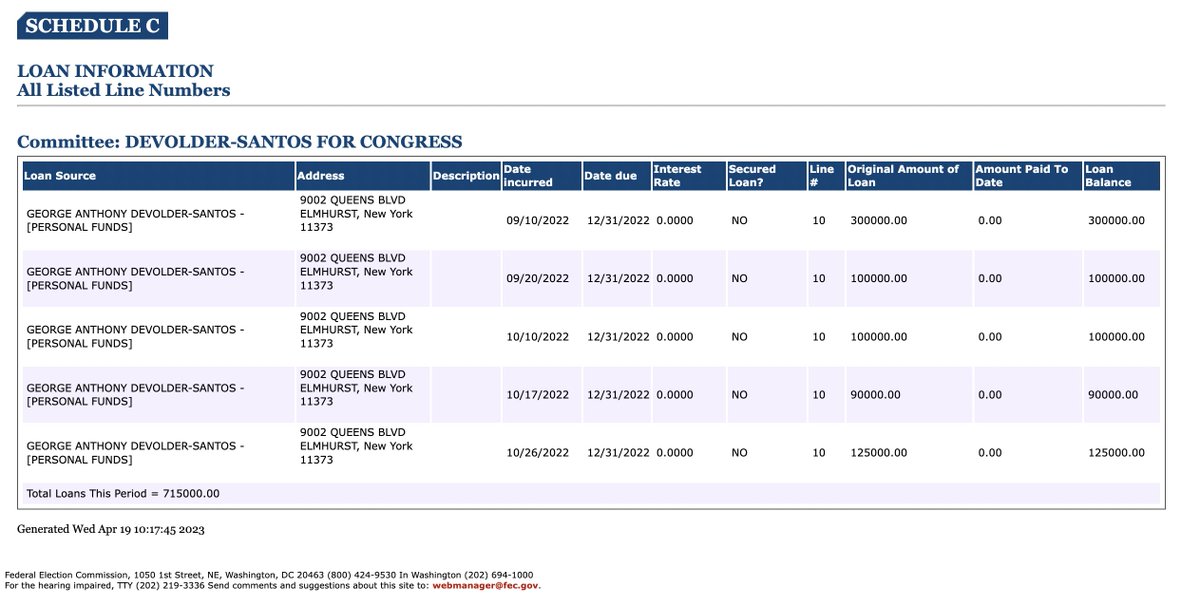 OpenSecrets On Twitter 5 His Campaign Also Reported 715 000 opensecrets-on-twitter-5-his-campaign-also-reported-715-000