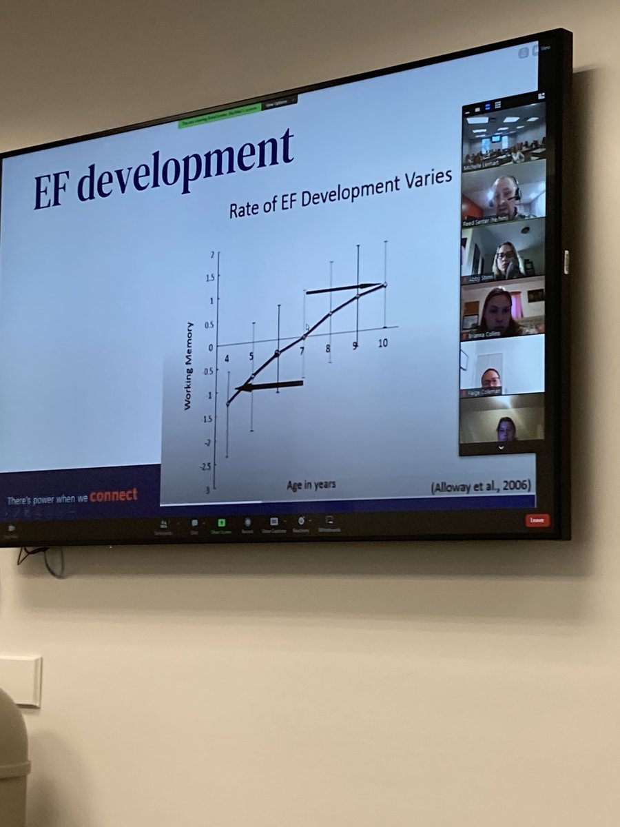 MLenhartSLP's tweet photo. Thanks @rrsenterSLP for guest lecturing about executive functioning in kids to my seniors today! https://t.co/NQ0v356lHY