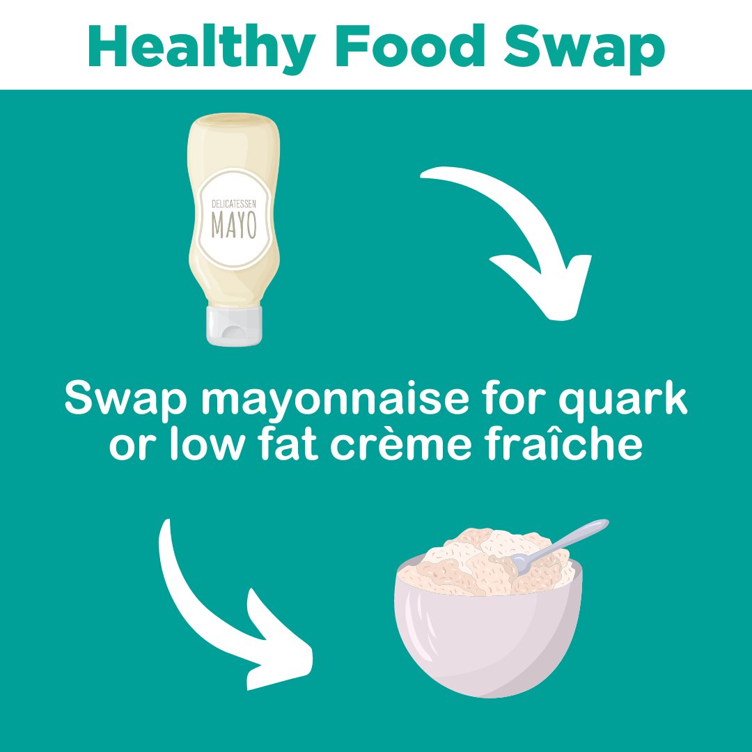 active_up's tweet photo. Mayonnaise is a common ingredient in many dishes but it can also be high in fat and calories.

If you want to enjoy the same creamy texture and flavour without the extra fat, try quark or low fat crème fraîche. https://t.co/MMlIlo21CH