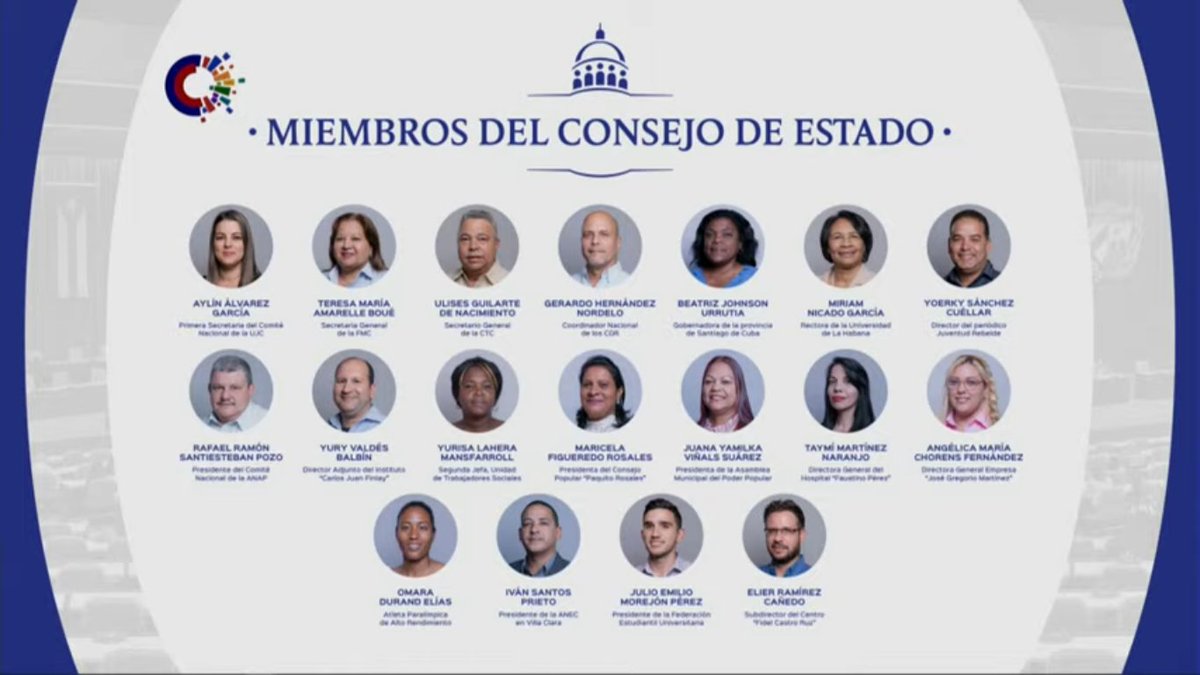 #AsambleaDelPueblo Ellas y ellos son los miembros del Consejo de Estado, órgano presidido por Esteban Lazo Hernández, además de estar integrado por Ana María Mari Machado y Homero Acosta. #Cuba #Chambas