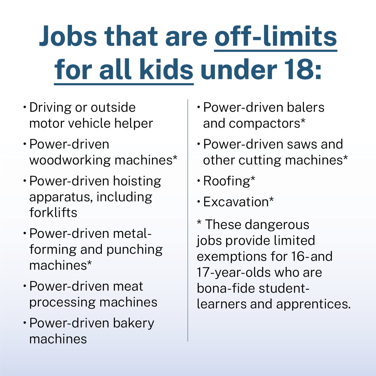 WHD_DOL's tweet photo. Questions about #ChildLabor laws? Here's a short guide to jobs and hours kids can work ⤵️⤵️

▶️ Visit https://t.co/uS2MlXIZLB for more info.

#KeepTeenWorkersSafe #hr #management https://t.co/BWVZzHRm3b