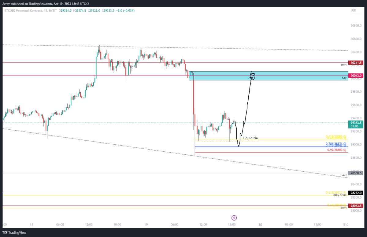 Chrystone tweet media
