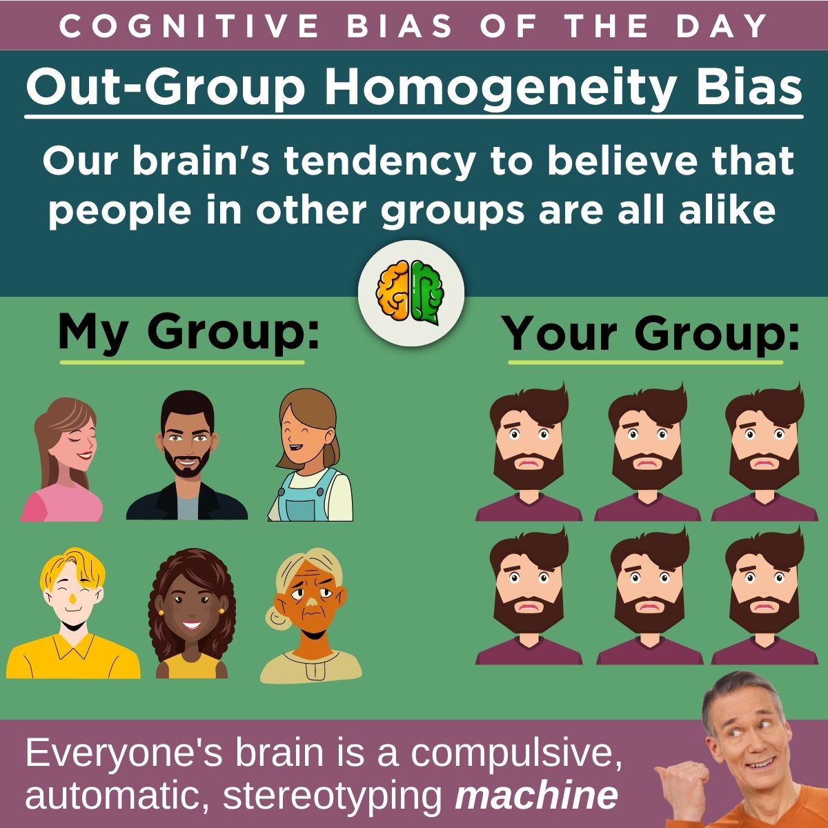 gnewell's tweet photo. This is out-group homogeneity bias. It’s our brain’s tendency to see our own group as delightfully varied but to mercilessly stereotype other groups.

#behavioraleconomics #psychology #fintech #finance #neuroscience https://t.co/H7LNgVAb7e