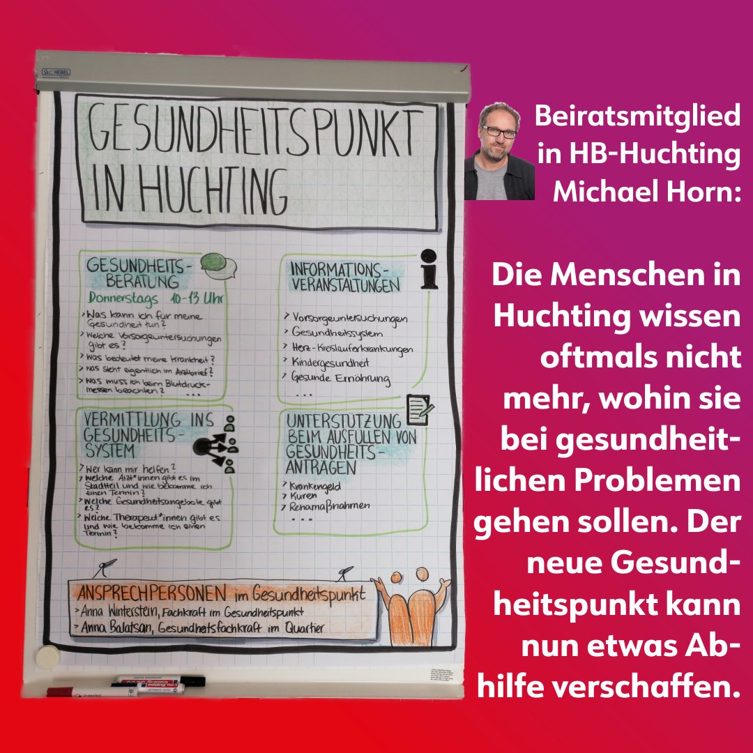 Das Mitglied im Beirat Huchting, <a href="/micha_horn/">Michael Horn</a>, begrüßt die Aufwertung der gesundheitl. Versorgung im  Quartier: Zukünftig kann man sich hier unkompliziert beraten und unterstützen lassen und – wenn nötig – von dort aus auch in andere Angebote weitervermittelt werden. #DieLinke 3/4