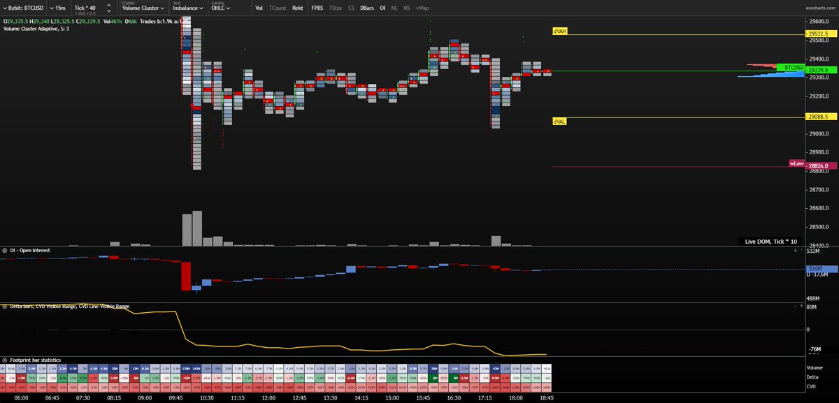 Chrystone tweet media