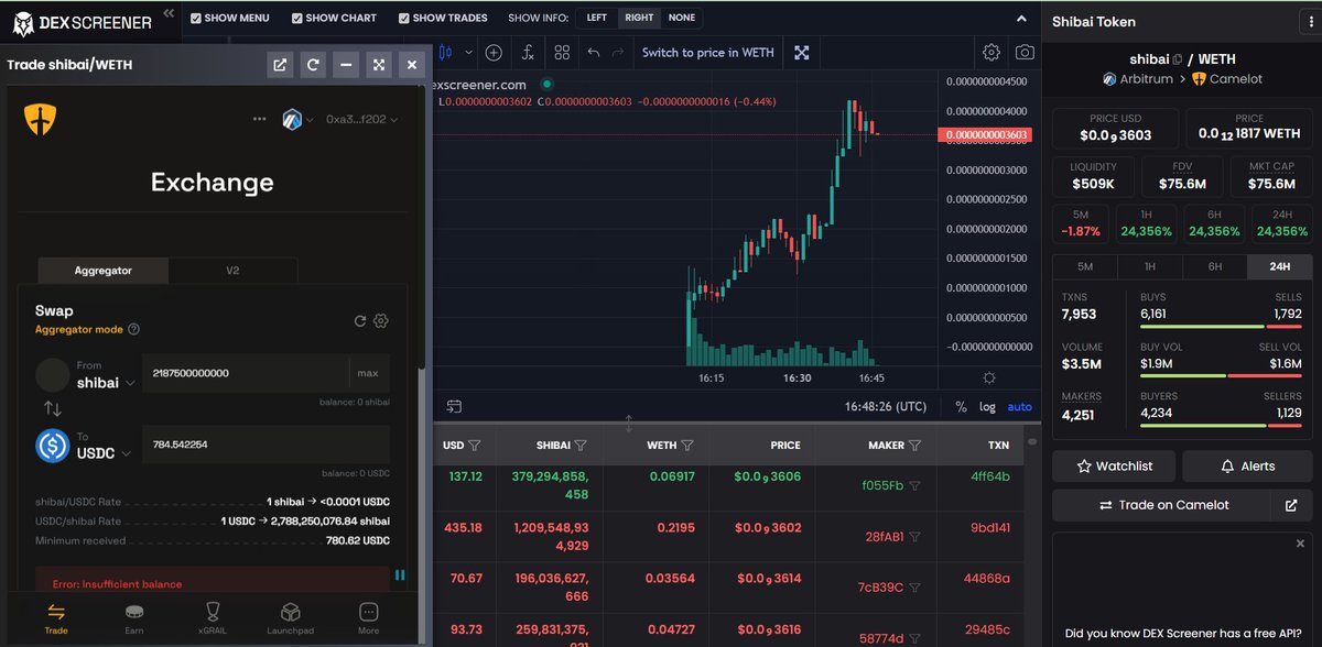 base_otterAI's tweet photo. I would like to offer my sincere congratulations on the successful launch of AI SHIBA's token and the impressive growth of its market cap, which has been trending on Dexscreener platform..

#foreverfrens #arbotterai
$SHIBAI #Arbitrum #AiShiba #ArbDogeAI $AIDOGE https://t.co/KFGeg9BpLs