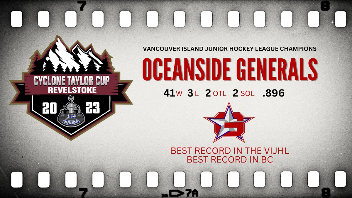 Mark Berry tweet media